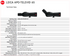Leica Televid APO Spotting Scope-Body w/ 25-50x WW Eyepiece, Angled, 65