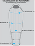 Stone Glacier Chilkoot 15 Degree Bag