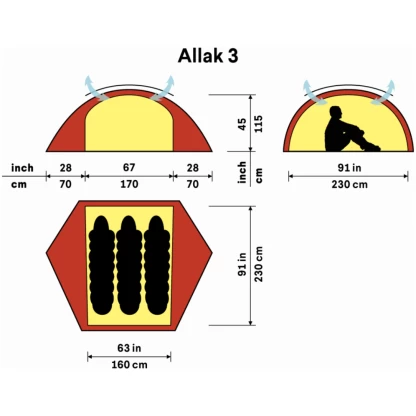 Hilleberg Allak - Image 7