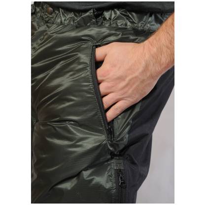Fleece Lined Zip Side Pockets